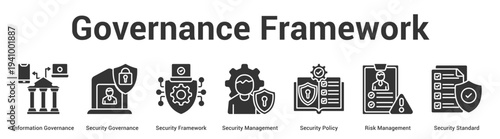 Governance Framework web banner icon set vector illustration concept for business with icon of Information Governance, Security Governance, Security Framework, Security Management, Security Policy, R.