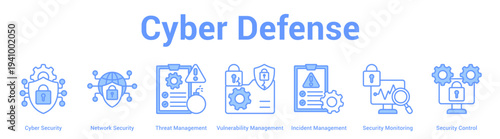 Cyber Defense web banner icon set vector illustration concept for business with icon of Cyber Security, Network Security, Threat Management, Vulnerability Management, Incident Management, Secur.