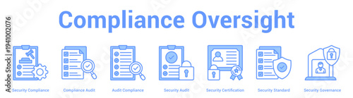 Compliance Oversight web banner icon set vector illustration concept for business with icon of Security Compliance, Compliance Audit, Audit Compliance, Security Audit, Security Certification, Secur.