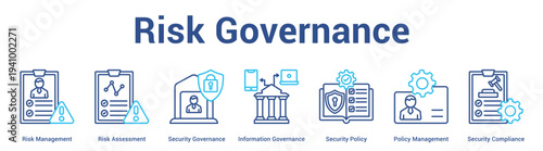 Risk Governance web banner icon set vector illustration concept for business with icon of Risk Management, Risk Assessment, Security Governance, Information Governance, Security Policy, Pol.