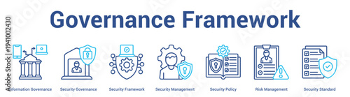 Governance Framework web banner icon set vector illustration concept for business with icon of Information Governance, Security Governance, Security Framework, Security Management, Security Policy, R.