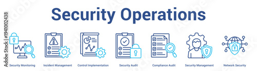 Security Operations web banner icon set vector illustration concept for business with icon of Security Monitoring, Incident Management, Control Implementation, Security Audit, Compliance Audit, Secur.