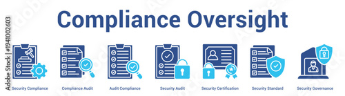 Compliance Oversight web banner icon set vector illustration concept for business with icon of Security Compliance, Compliance Audit, Audit Compliance, Security Audit, Security Certification, Secur.