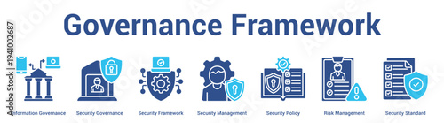 Governance Framework web banner icon set vector illustration concept for business with icon of Information Governance, Security Governance, Security Framework, Security Management, Security Policy, R.