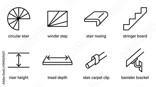 Diagram of construction stair materials including stair carpet clip, winder steps, stringer board vector
