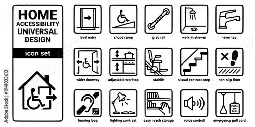 Home Accessibility Universal Design Bold Line Icons-Level Threshold Ramped Access Grab Rail Walk-In Shower Lever Tap Wider Doorway Height Adjustable Stairlift-15 Accessibility Icon Set Vector - Univer