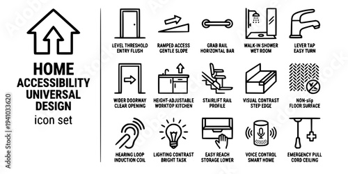 Home Accessibility Universal Design Bold Line Icons-Level Threshold Ramped Access Grab Rail Walk-In Shower Lever Tap Wider Doorway Height Adjustable Stairlift-15 Accessibility Icon Set Vector - Univer