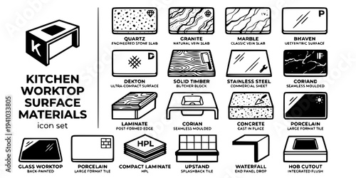 Kitchen Worktop Surface Materials Bold Line Icons-Quartz Engineered Stone Granite Natural Vein Marble Classic Dekton Ultra-Compact Solid Timber Butcher Block-15 Worktop Materials Icon Set Vector - Kit