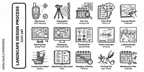 Landscape Design Process Bold Line Icons-Site Survey GPS Topographic Level Soil Test Analysis Client Brief Concept Sketch Masterplan Overhead CAD Planting Plan-15 Landscape Process Icon Set Vector - D