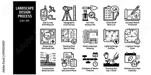 Landscape Design Process Bold Line Icons-Site Survey GPS Topographic Level Soil Test Analysis Client Brief Concept Sketch Masterplan Overhead CAD Planting Plan-15 Landscape Process Icon Set Vector - D