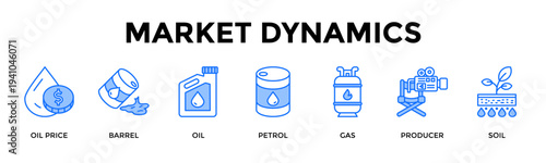 Market Dynamics Icon Set Collection Pack Banner Web Vector Illustration  Concept Containing Analyze Energy Pricing And Supply Demand Impacts