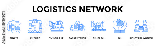 Logistics Network Icon Set Collection Pack Banner Web Vector Illustration  Concept Containing Coordinate Oil Transport From Fields To Global Markets Efficiently