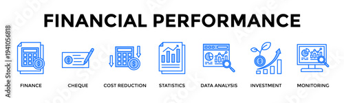 Financial Performance Icon Set Collection Pack Banner Web Vector Illustration  Concept Containing Strengthen Profitability Through Smart Cost And Investment Control