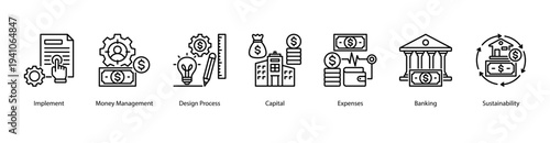 Financial Implementation web banner vector illustration featuring Implement, Money Management, Design Process, Capital, Expenses, Banking, and Sustainability.