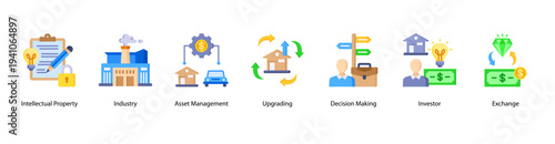 Business Validation web banner vector illustration featuring Intellectual Property, Industry, Asset Management, Upgrading, Decision Making, Investor, and Exchange.