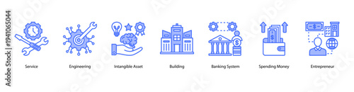 Asset Engineering web banner vector illustration featuring Service, Engineering, Intangible Asset, Building, Banking System, Spending Money, and Entrepreneur.
