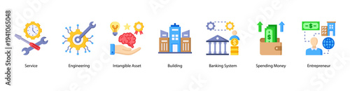 Asset Engineering web banner vector illustration featuring Service, Engineering, Intangible Asset, Building, Banking System, Spending Money, and Entrepreneur.