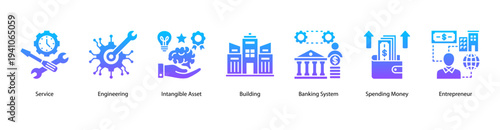 Asset Engineering web banner vector illustration featuring Service, Engineering, Intangible Asset, Building, Banking System, Spending Money, and Entrepreneur.