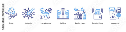Asset Engineering web banner vector illustration featuring Service, Engineering, Intangible Asset, Building, Banking System, Spending Money, and Entrepreneur.