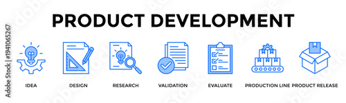 Product Development Icon Set Collection Pack Banner Web Vector Illustration  Concept Containing Transform Ideas Into Validated Products Ready For Launch