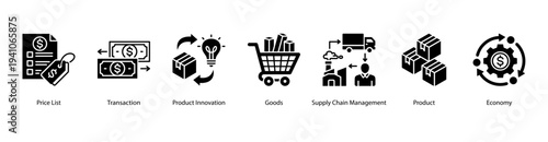 Product and Supply Economy web banner featuring Price List, Transaction, Product Innovation, Goods, Supply Chain Management, Product, and Economy.