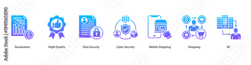 Business Quality and Digital Commerce web banner featuring Devaluation, High Quality, Data Security, Cyber Security, Mobile Shopping, Shopping, and B2C.