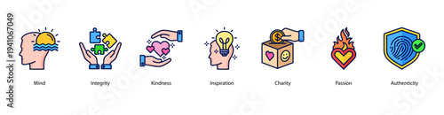 Core Human Values web banner featuring Mind, Integrity, Kindness, Inspiration, Charity, Passion, and Authenticity.