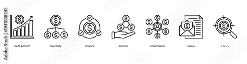Profit and Growth web banner vector illustration featuring Profit Growth, Diversity, Finance, Income, Commission, Salary, and Focus.