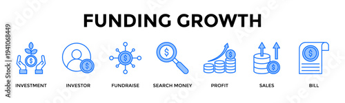 Funding Growth Icon Set Collection Pack Banner Web Vector Illustration  Concept Containing Accelerate Growth Through Funding And Revenue Optimization