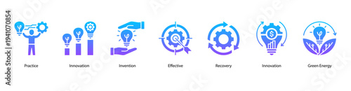 Practical Innovation web banner vector illustration featuring Practice, Innovation, Invention, Effective, Recovery, Innovation, and Green Energy.