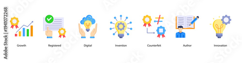 Intellectual Property Essentials web banner featuring Growth, Registered, Digital, Invention, Counterfeit, Author, and Innovation.