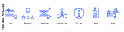 Intellectual Property Enforcement web banner featuring Variety, Classification, Certification, Intellectual Piracy, Copyright, Bottle, and Lawsuit.
