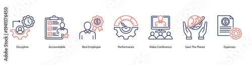 Performance and Sustainability web banner vector illustration featuring Discipline, Accountable, Best Employee, Performance, Video Conference, Save The Planet, and Expenses.