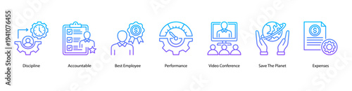 Performance and Sustainability web banner vector illustration featuring Discipline, Accountable, Best Employee, Performance, Video Conference, Save The Planet, and Expenses.