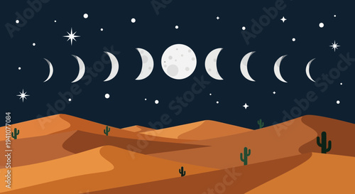 Desert Landscape with Moon Phases at Night