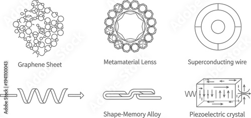 A collection of scientific icons depicts advanced material concepts including graphene sheets, metamaterial lenses, and piezoelectric crystals for research.