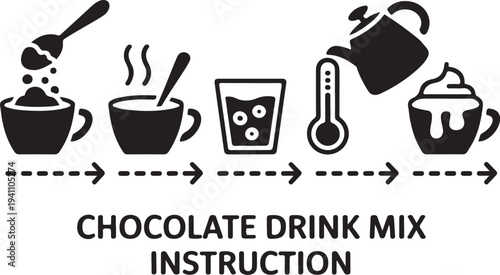 Set of silhouette icons. Instructions for preparing cocoa with milk. Directions for making a chocolate drink mix. Includes a cup, a drop, dry powder, a spoon, a thermometer, and a hot jet of steam.
