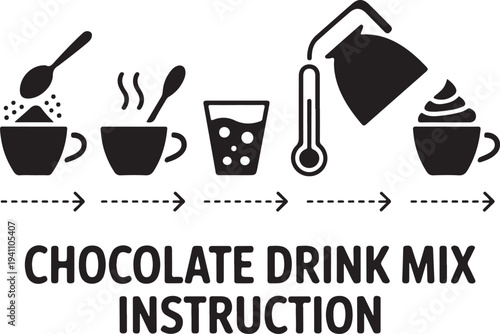 Set of silhouette icons. Instructions for preparing cocoa with milk. Directions for making a chocolate drink mix. Includes a cup, a drop, dry powder, a spoon, a thermometer, and a hot jet of steam.