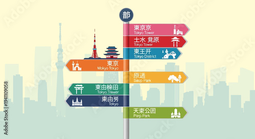 Tokyo City Guide Signpost with Landmarks and Skyline Silhouette