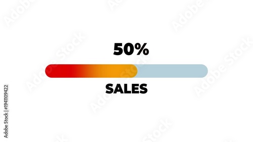 4k animation of sales progress bar reaching 100% completion ideal for visualizing business success in your projects
