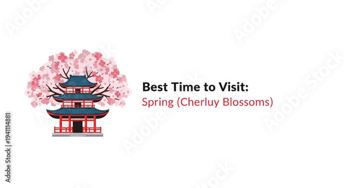 Japanese Temple with Cherry Blossoms in Spring