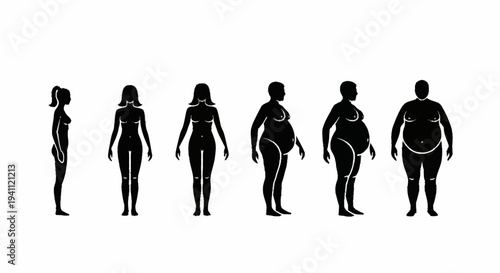 Female Body Shapes Silhouettes Variations.