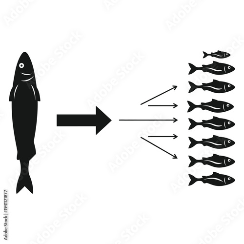 Predator and prey fish relationship diagram