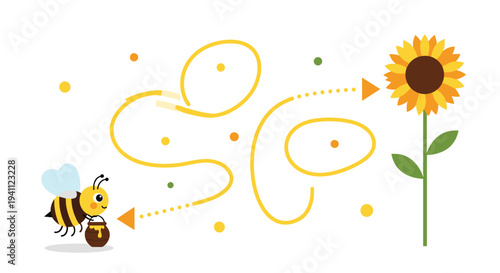 Hardworking cartoon honey bee follows a dashed path from its honey pot toward a large yellow sunflower on a clean white background for kids.
