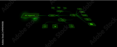 Artificial intelligence technology for smart task execution and automated digital operations.

