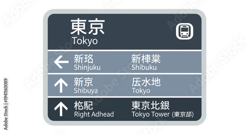 Tokyo Station Signage: Directions to Shinjuku, Shibuya, Tokyo Tower