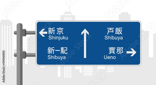 Tokyo Road Sign with Directions to Shinjuku, Shibuya, and Ueno