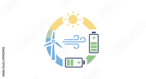 Renewable Energy Cycle with Wind Turbine and Battery.