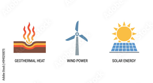 Renewable Energy Sources Geothermal Wind Solar Power.