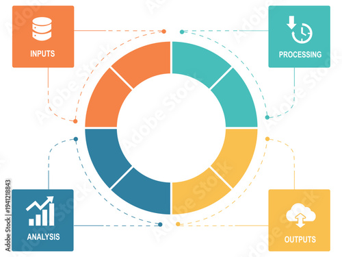 Colorful Four-Stage Circular Data Processing Infographic Template